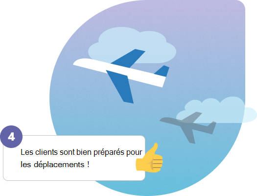 Capture d’écran montrant que les clients sont bien préparés pour voyager !