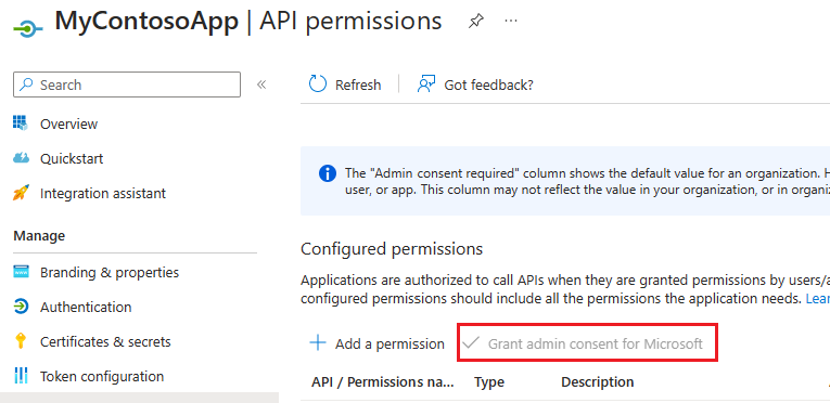 Attribution des autorisations de l’API.