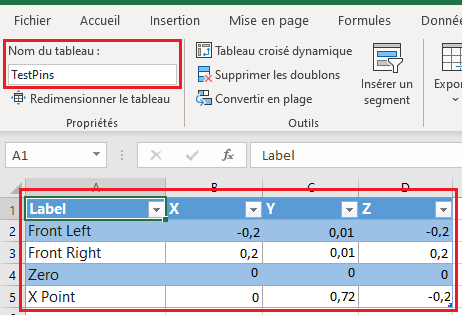 Un exemple de feuille de calcul Microsoft Excel avec une table nommée TestPins qui contient les colonnes Étiquette, X, Y et Z.