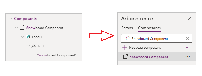 Composant sélectionné à partir des résultats de recherche indiquant les détails pertinents du composant.