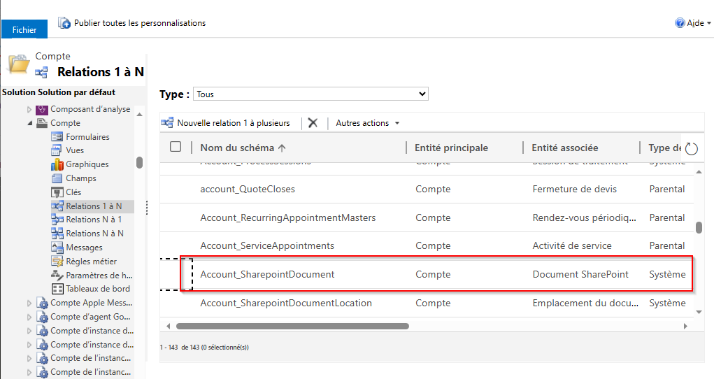 Document SharePoint de relation du compte.