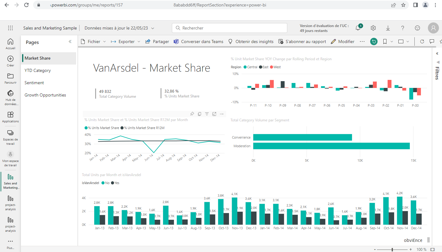 Obtenir le chemin d’accès à un tableau de bord Power BI.