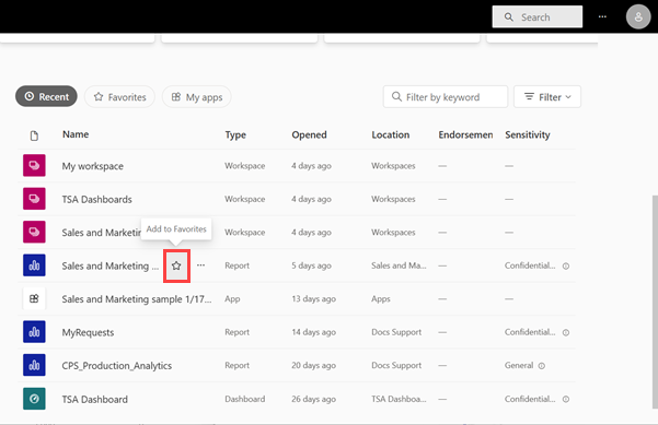 Capture d’écran de l’onglet Favoris dans la page principale de Power BI.