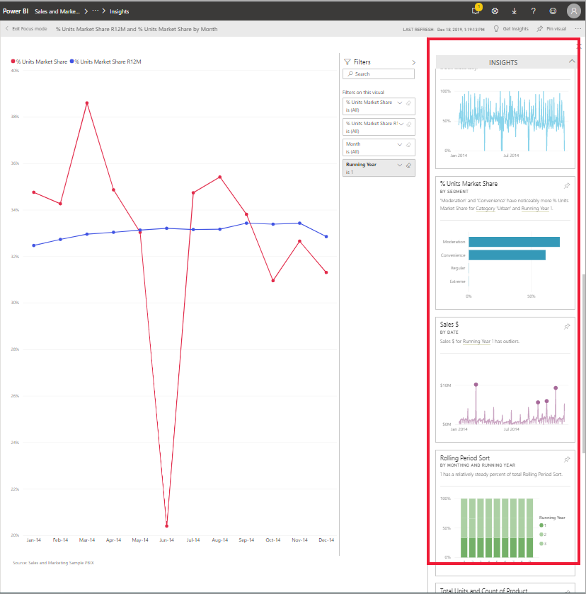 Capture d’écran d’un ensemble d’insights avec le panneau Insights mis en évidence.