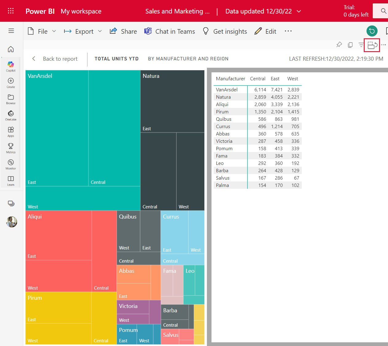 Capture d’écran montrant le visuel avec un tableau à côté.