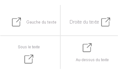 Capture d’écran montrant les options de placement des icônes.