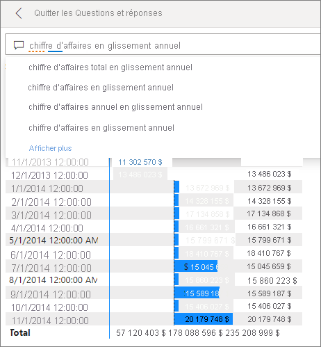 Capture d’écran d'une question dans la zone de question.