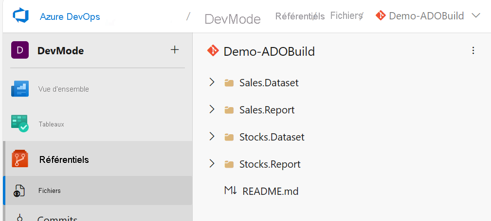 Capture d’écran montrant la branche Azure DevOps avec des dossiers pour différents éléments d’espace de travail.