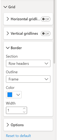 Capture d’écran de la nouvelle expérience de format de contour.