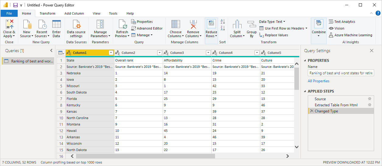 Capture d’écran de Power BI Desktop montrant l’Éditeur Power Query avec des paramètres de la requête.