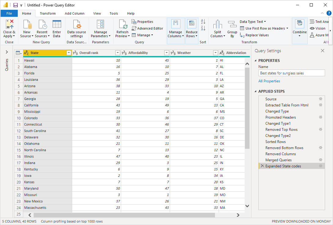 Capture d’écran de Power BI Desktop montrant l’Éditeur Power Query avec des requêtes mises en forme et combinées.