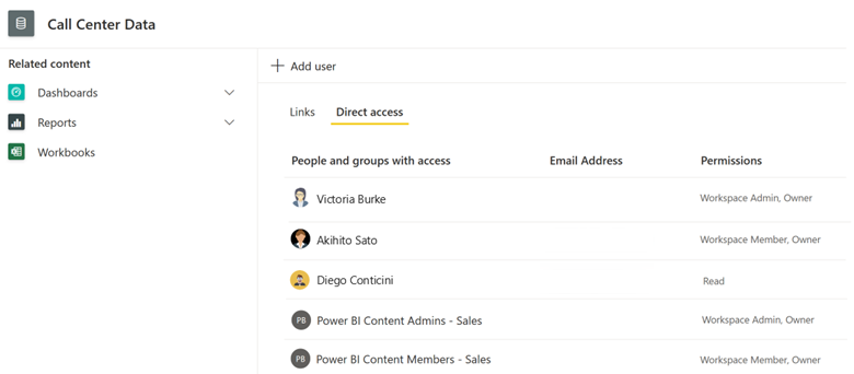 Capture d’écran du service Power BI montrant les autorisations d’accès direct sur un modèle sémantique pour des utilisateurs et des groupes.