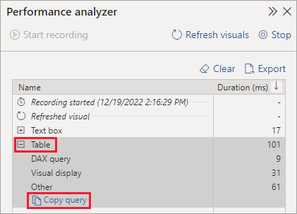 Capture d’écran du lien Copier la requête dans l’Analyseur de performances.