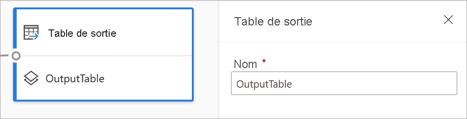 Capture d’écran de la carte Table de sortie et du volet de configuration de table de sortie.