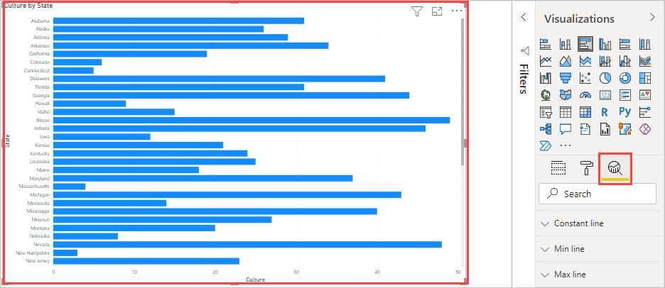 Screenshot of a visual and the analytics icon highlighted in the Visualizations pane.