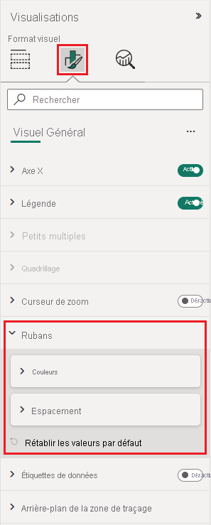 Capture d’écran montrant les options de mise en forme pour la visualisation du graphique de ruban.