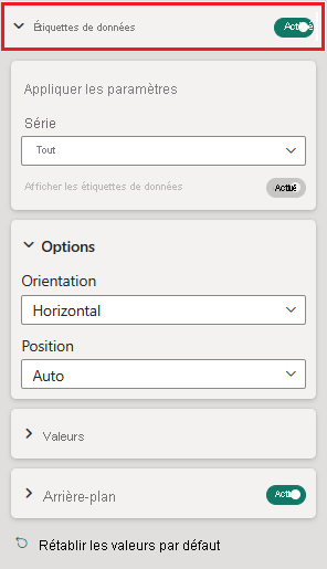 Capture d’écran montrant les options de mise en forme pour les étiquettes de données dans Power BI.