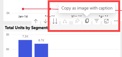 Capture d’écran montrant l’icône « Copier le visuel en tant qu’image ».