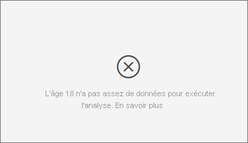 Capture d’écran du message d’erreur indiquant une insuffisance de données.