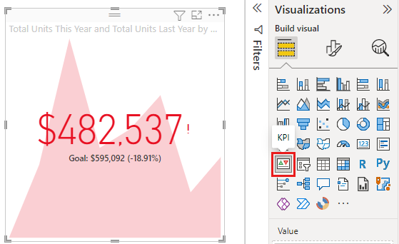 Capture d’écran du volet Visualisation avec l’icône d’indicateur de performance clé (KPI).