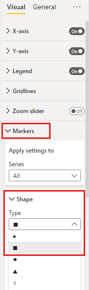 Capture d'écran de la liste déroulante Shape Type montrant les options de forme du marqueur pour un graphique dans Power BI.