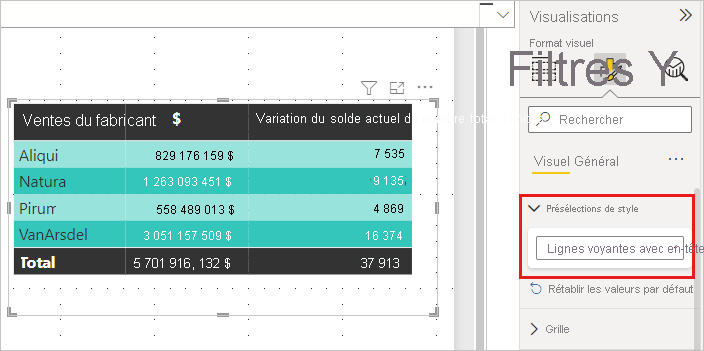 Capture d’écran montrant le même tableau avec des lignes flashy d’en-tête gras appliquées.