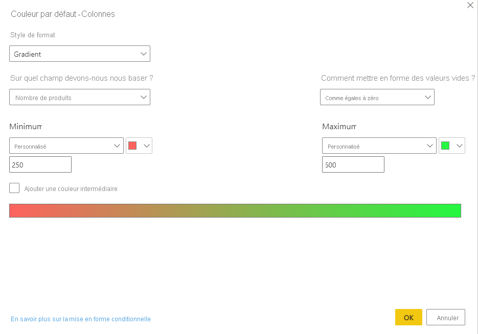 Capture d'écran des options de couleur par défaut avec les valeurs maximales et minimales.