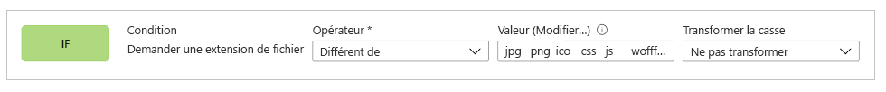 Exemple de condition de demande d’extensions de fichier Non égale.
