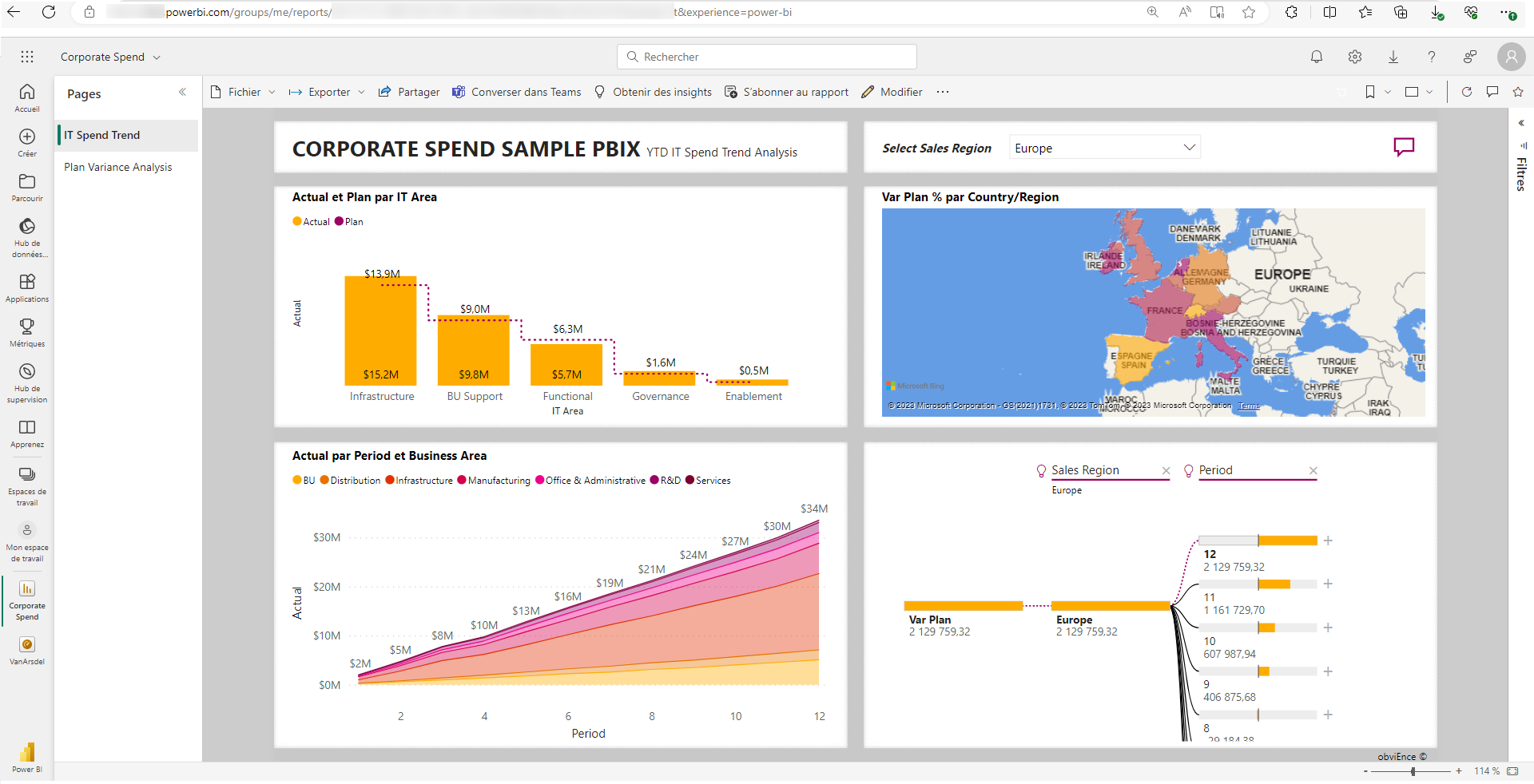 Obtenir le chemin d’accès d’un tableau de bord Power BI.