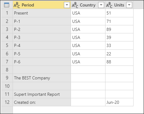 exemple de tableau initial pour supprimer les lignes inférieures.