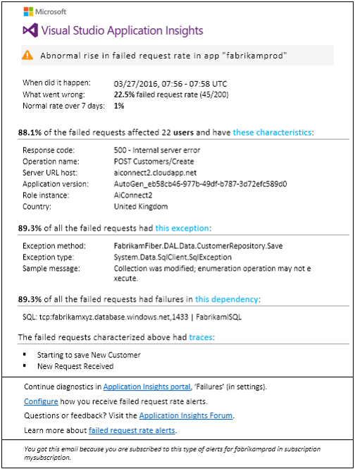 Capture d’écran montrant l’e-mail provenant des diagnostics proactifs.