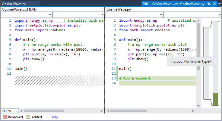 Diff view for changes to a file