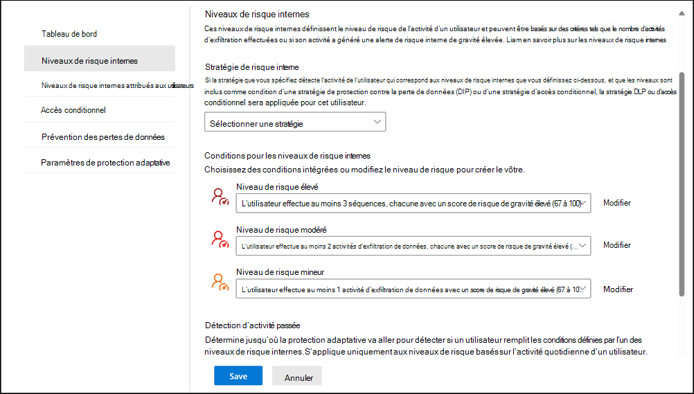 Gestion des risques internes Niveaux de risque internes protection adaptative.