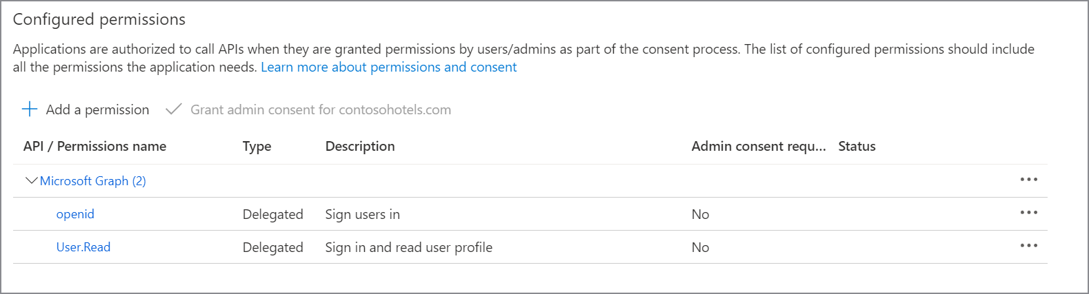 Capture d’écran des autorisations déléguées sur Microsoft Graph.