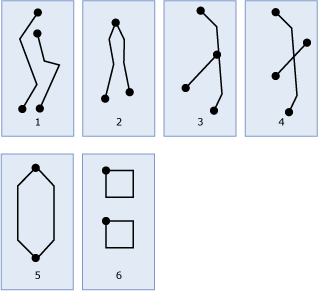 Diagramme d’exemples d’instances MultiLineString geometry.