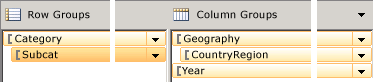 Capture d'écran montrant le volet de regroupement pour les groupes de lignes et de colonnes imbriquées.