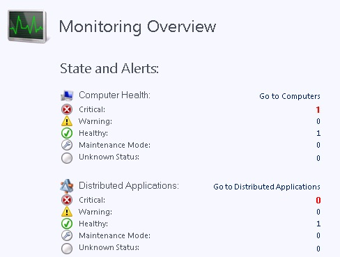 Capture d’écran montrant la vue d’ensemble de la surveillance récapitunant l’état des alertes.