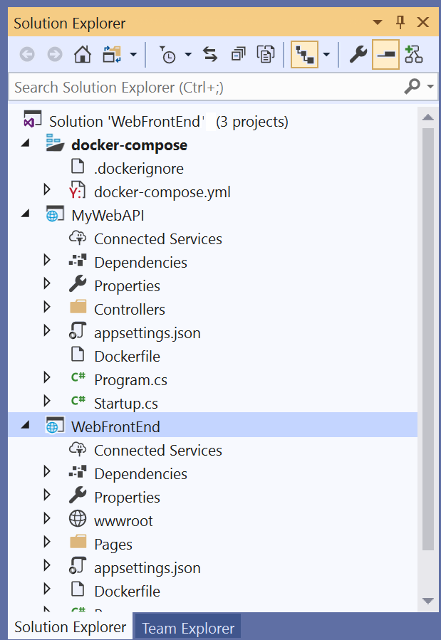 capture d’écran de l’Explorateur de solutions avec le projet Docker Compose ajouté.