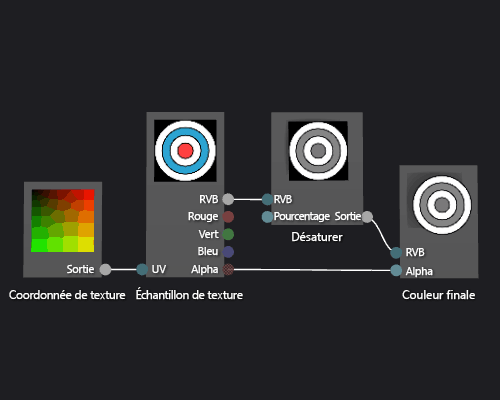 Grayscale texture shader graph and a preview of its effect