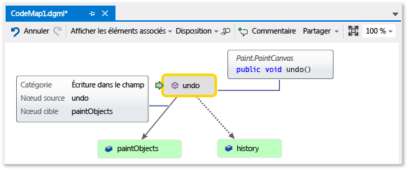 Code map - Show tooltips