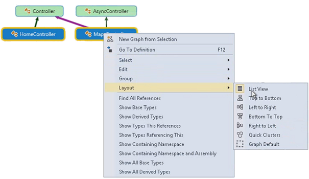 Sélectionnez plusieurs groupes et appliquez une disposition dans un mappage de code (Code Map)