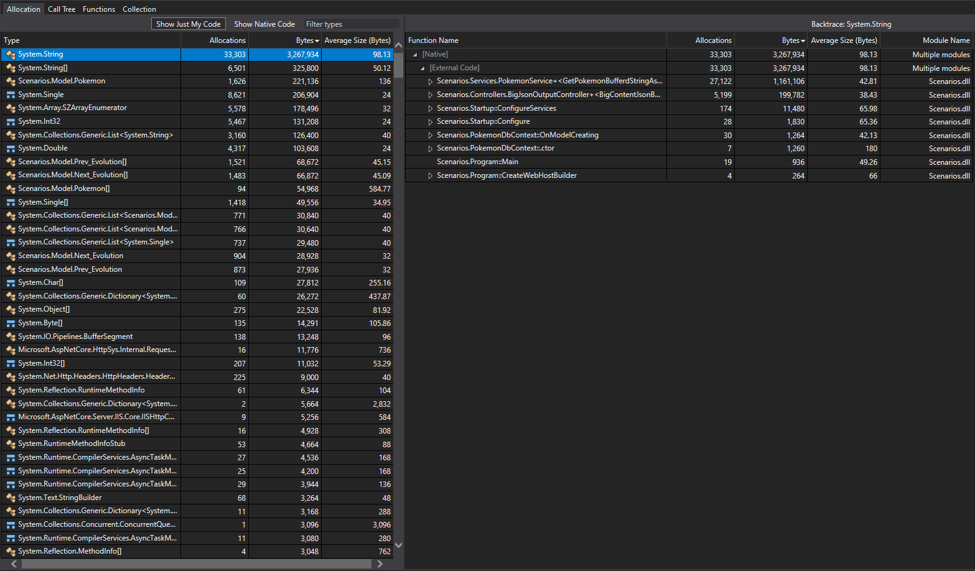 Vue Allocations