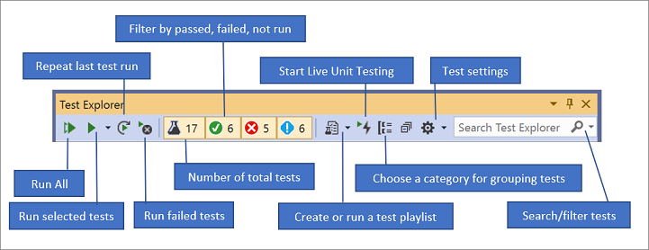 Capture d’écran décrivant les icônes permettant d’exécuter des tests à partir de la barre d’outils de l’Explorateur de tests.