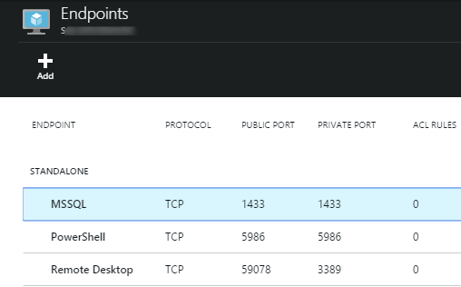 Point de terminaison de SQL Server