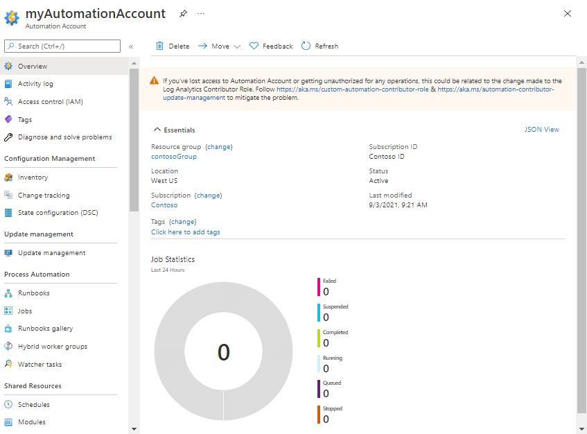 Page Vue d’ensemble du compte Automation