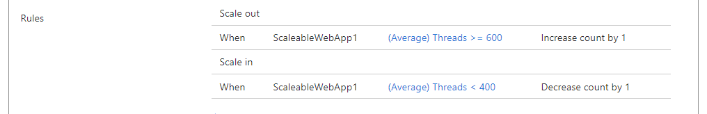 Capture d’écran montrant des règles de mise à l’échelle automatique : effectuer un scale-out lorsque le nombre de threads est supérieur ou égal à 600 et effectuer un scale-in lorsque le nombre de threads est inférieur à 400.