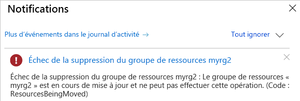 Capture d’écran du portail Azure affichant un message d’erreur lors de la tentative de suppression d’un groupe de ressources impliqué dans une opération de déplacement en cours.