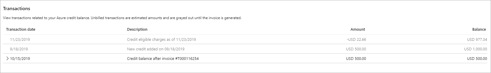 Capture d’écran montrant les transactions de crédits pour un profil de facturation.