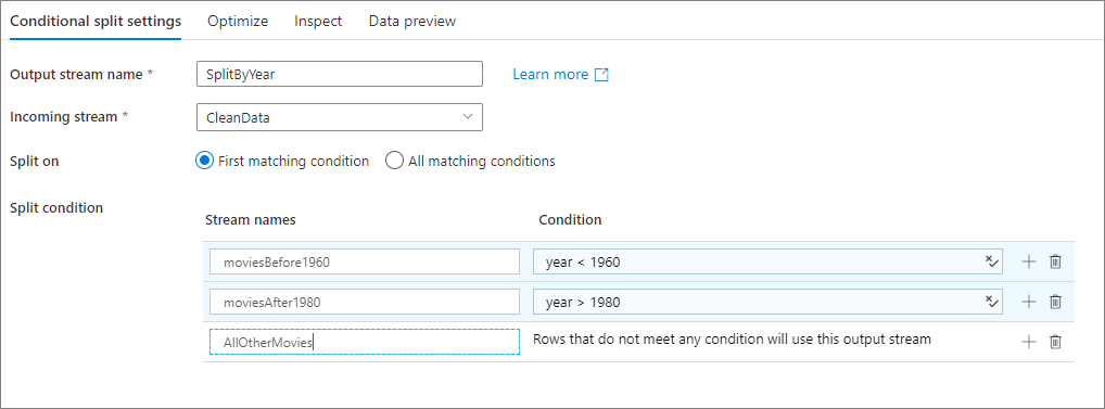 Affiche l’interface utilisateur de fractionnement conditionnel avec les sélections décrites ci-dessus.