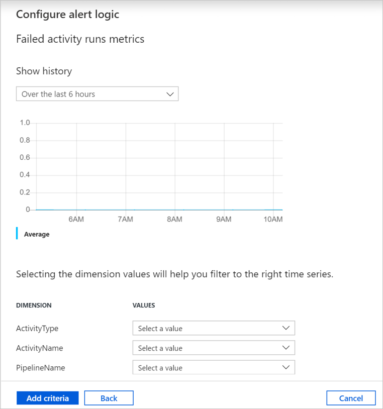 Capture d’écran des options de configuration d’une logique d’alerte.